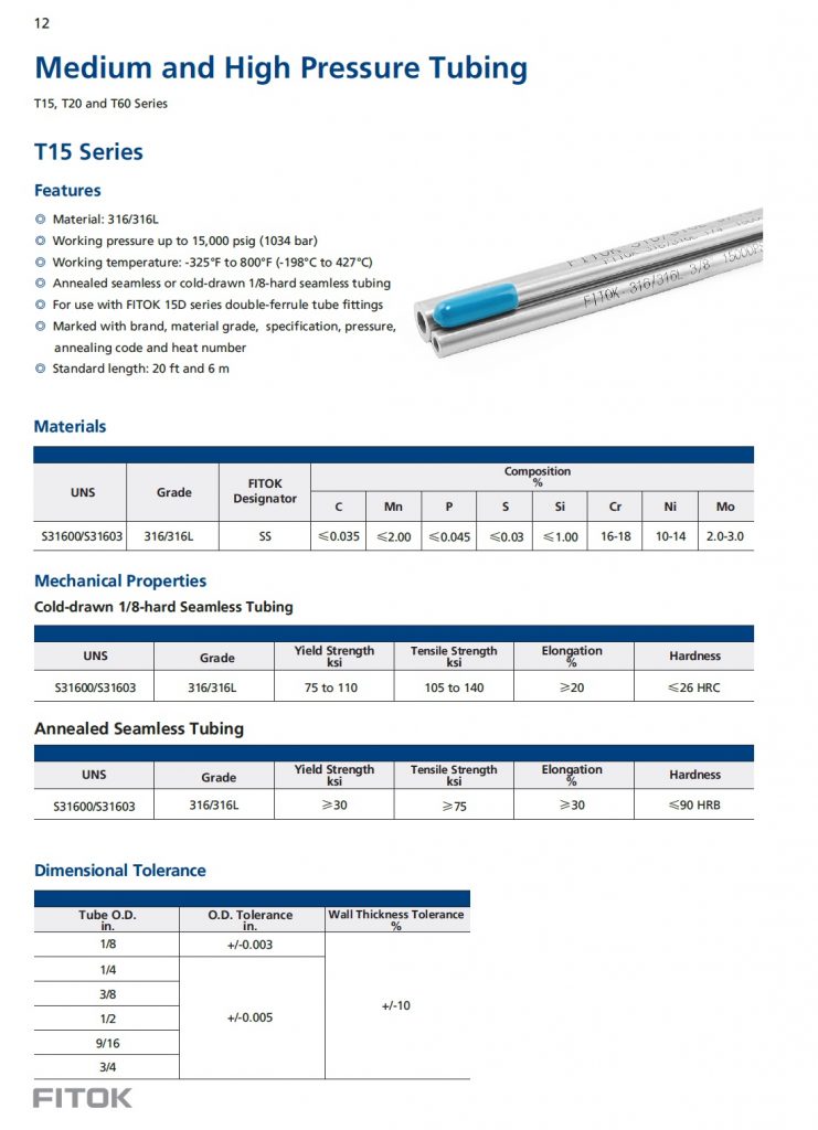 pipa tubing