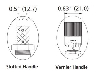 Metering Valves