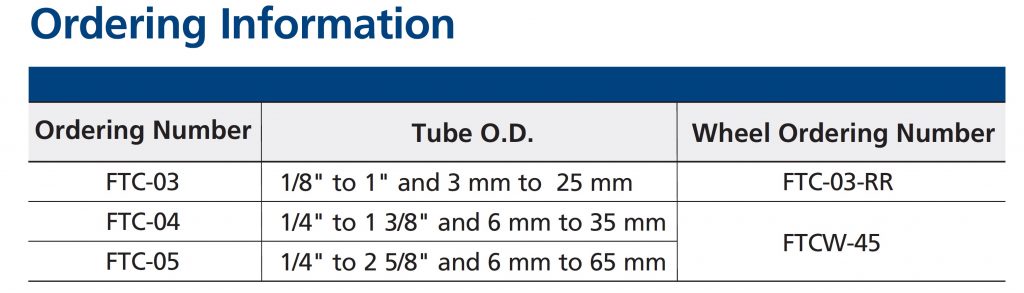 tube cutters