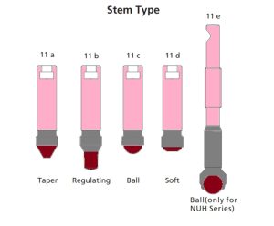 Needle Valve Stem Type