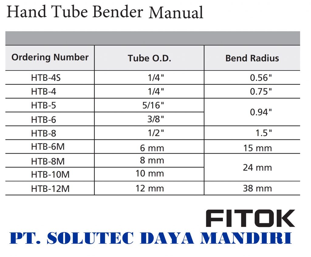 Tube Bending Manual