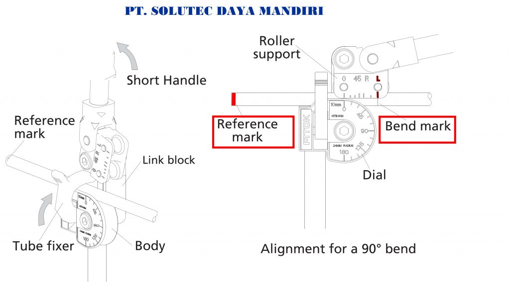 Tube Bender Manual how to used