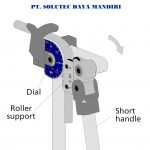 Tube Bending Manual