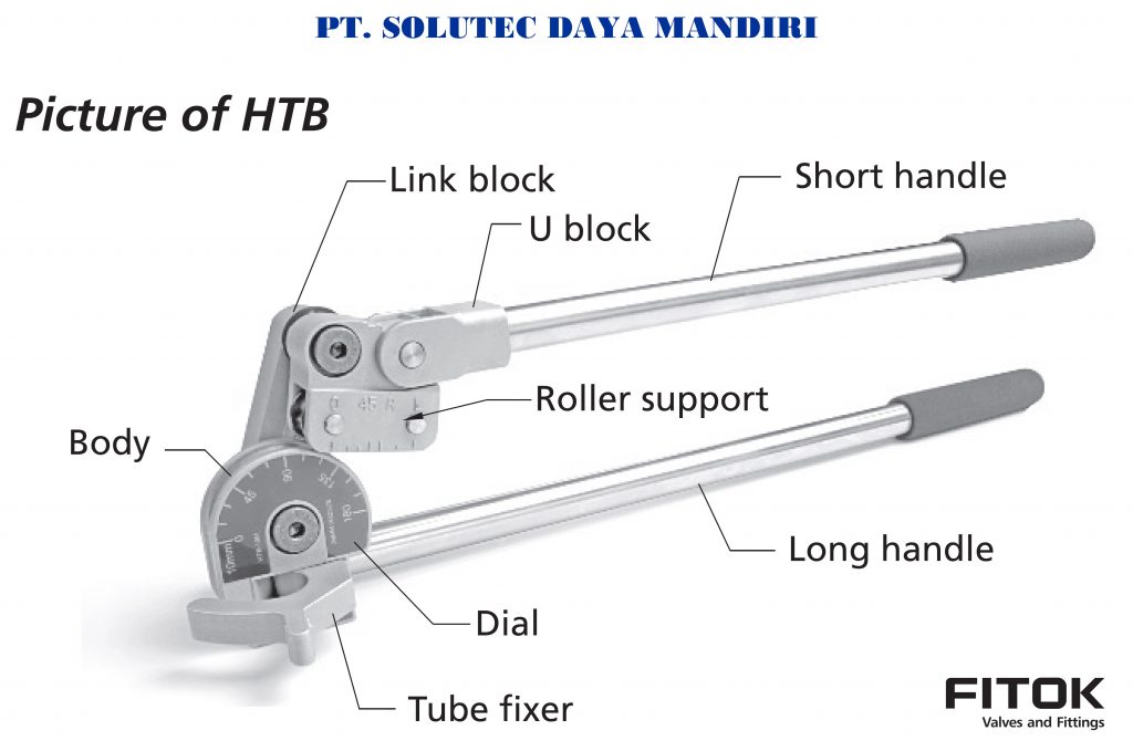 Manual Tube Bender