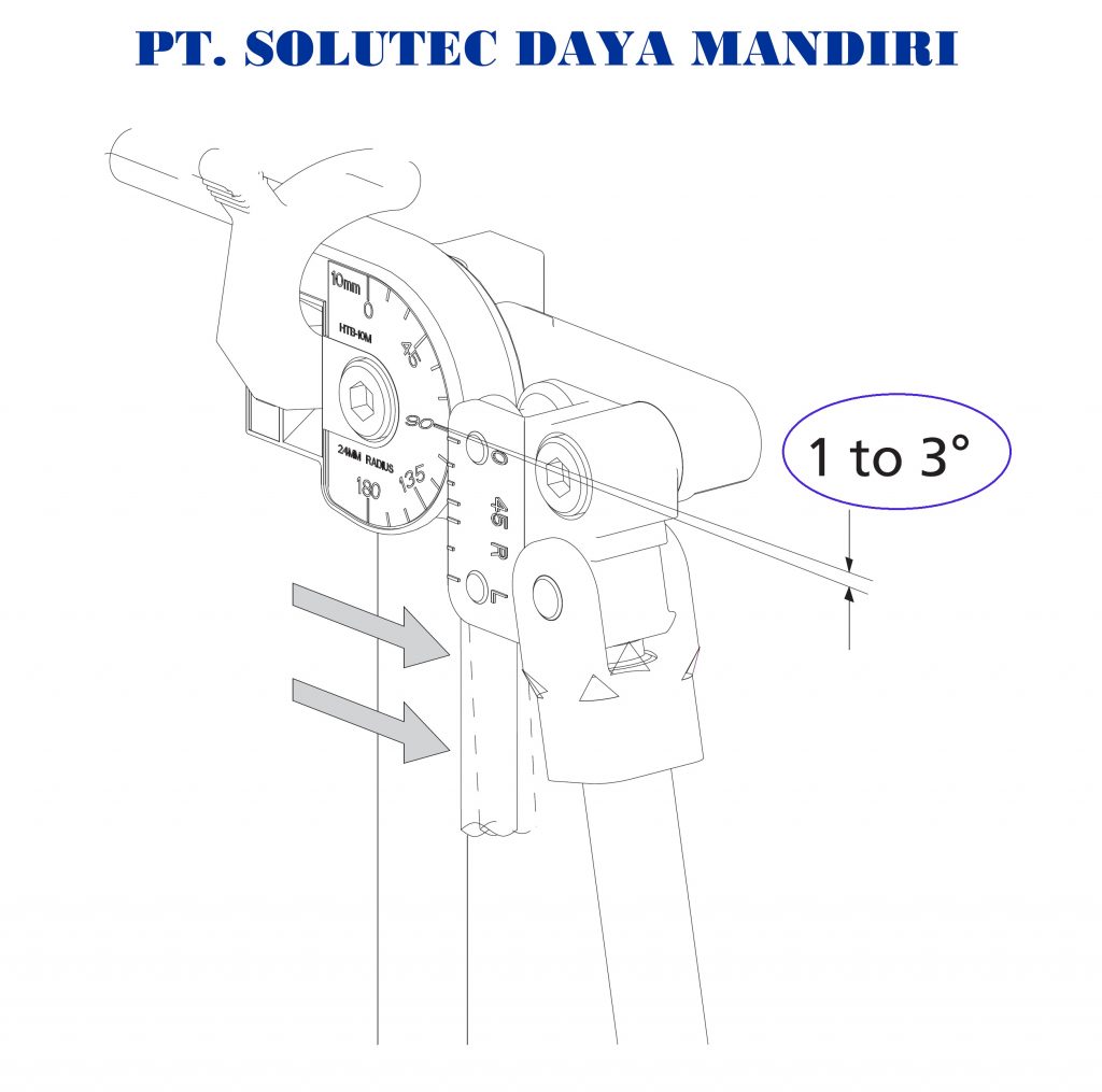 Tube Bender Manual