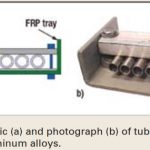 jacketed tube