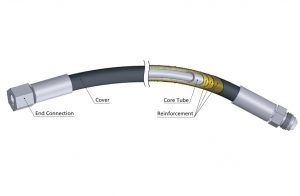 high pressure flexible hose