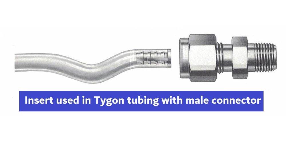 Insert Tube fittings for soft plastic tubing installation method