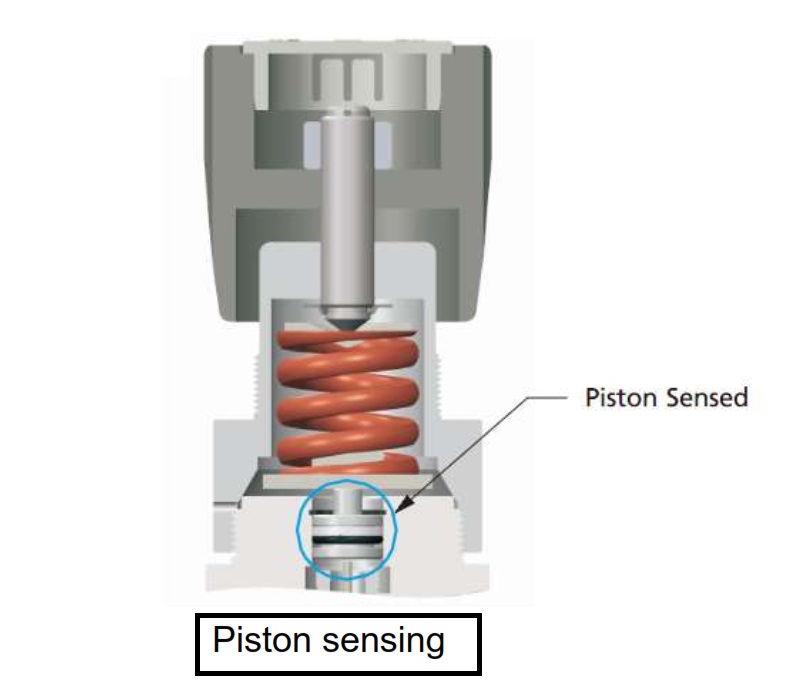 regulator high pressure