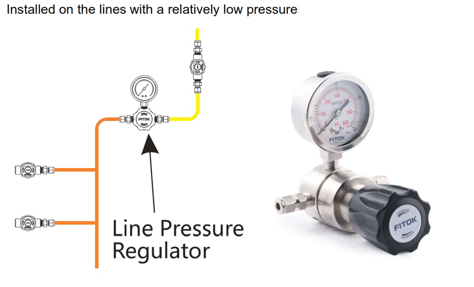 regulator high pressure