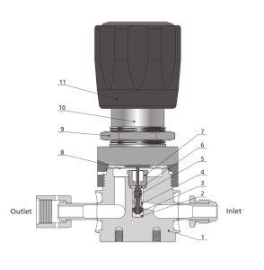 Diaphragm Regulators