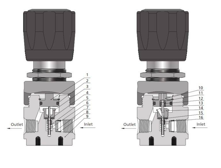 Piston Regulators