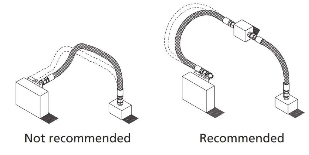 Hose Assembly