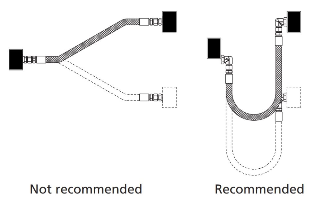 Hose Assembly