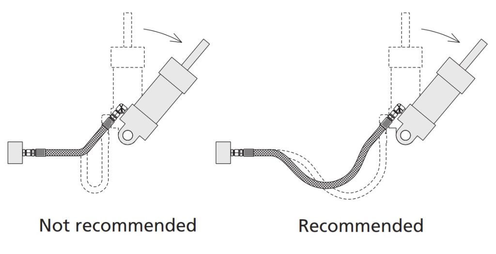 Hose Assembly