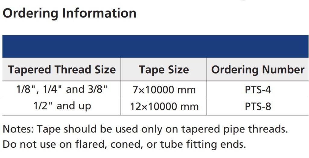 PTFE Tape Pipe Thread Sealant
