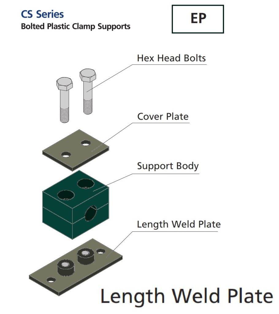 tube clamps