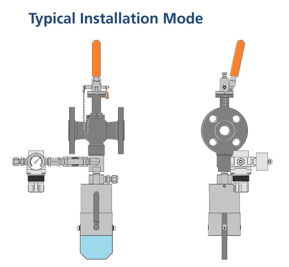 Sampling valve