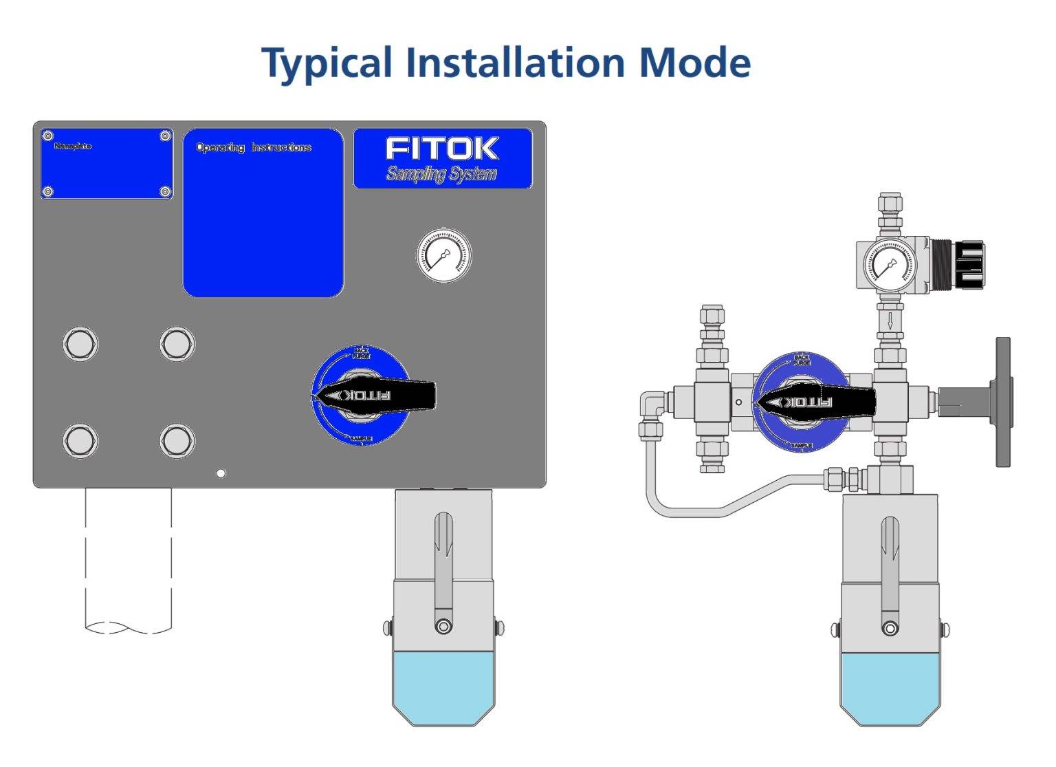 Sampling Connection Installation Process Sampling with vacuum condition BLE Series