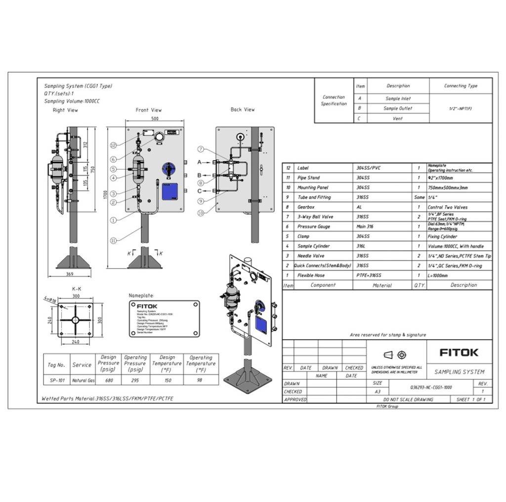 sampling system design