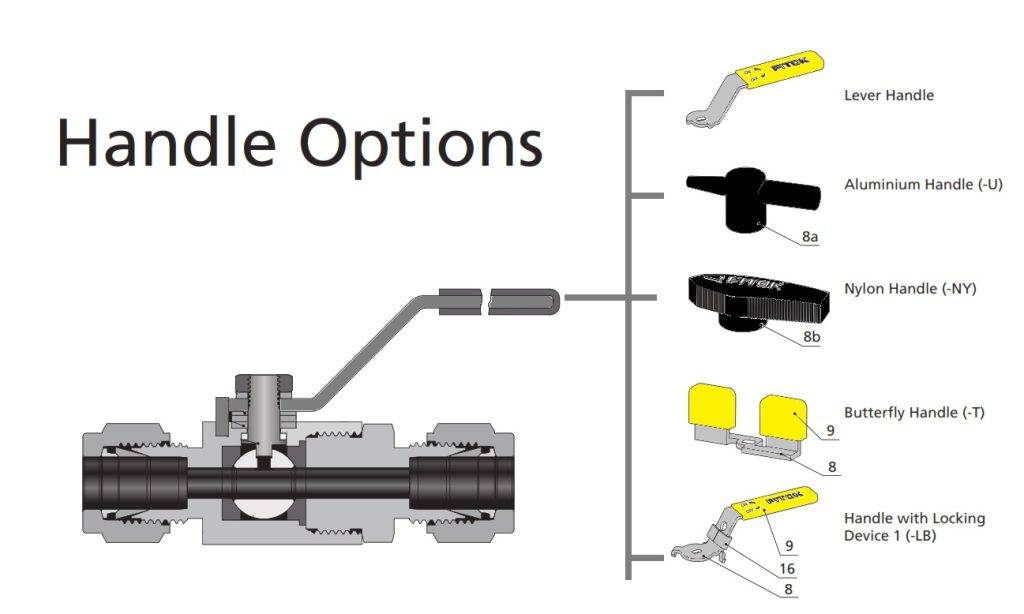 hex bar stock ball valves