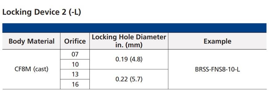 hex bar stock ball valves