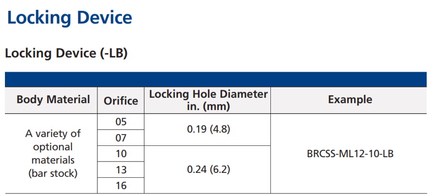 hex bar stock ball valves