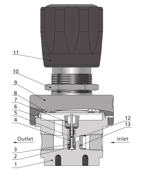 Sensitive Diaphragm Regulators