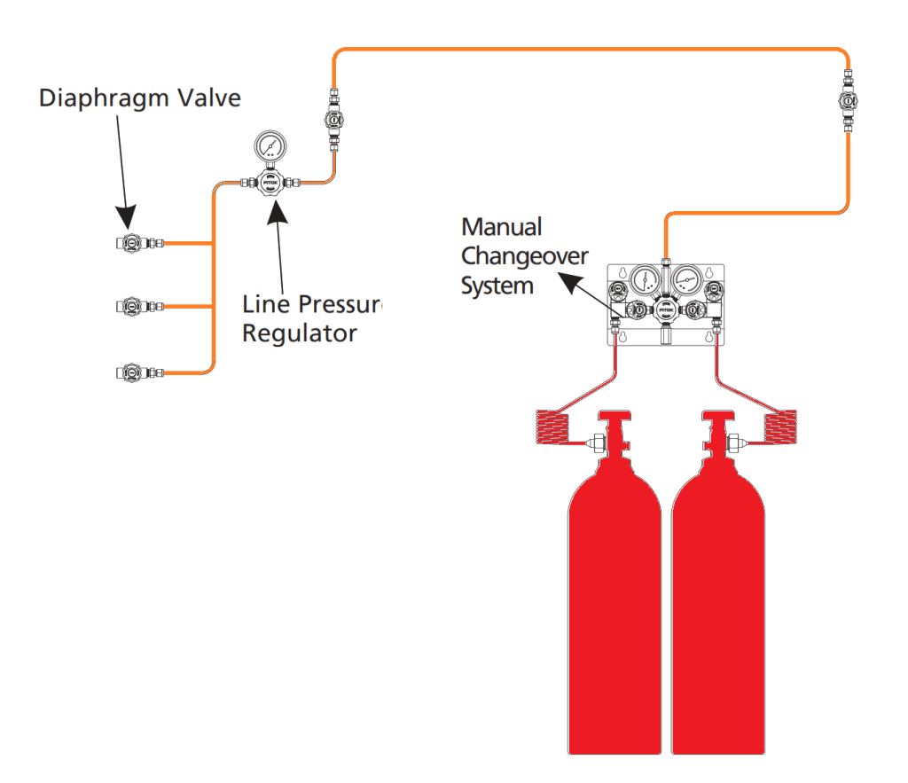 Pressure Regulator Valve