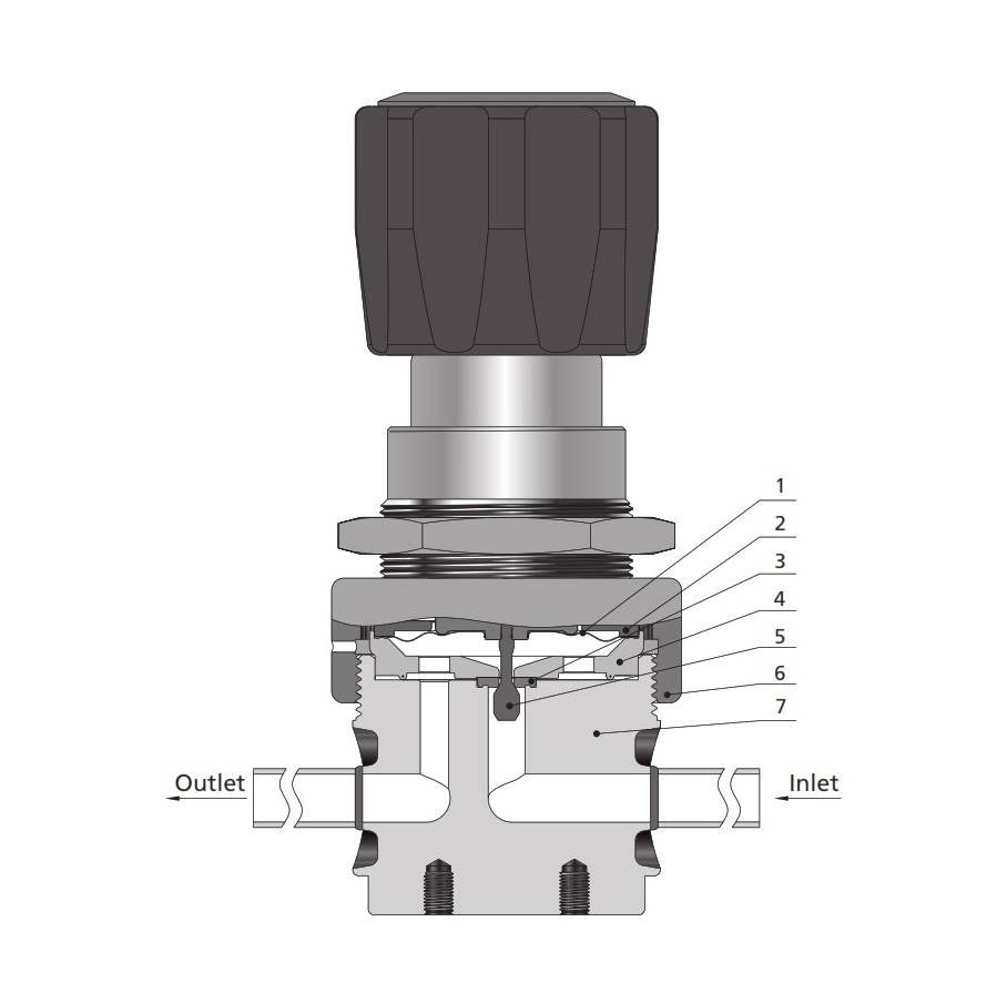 General Tied Diaphragm Regulators