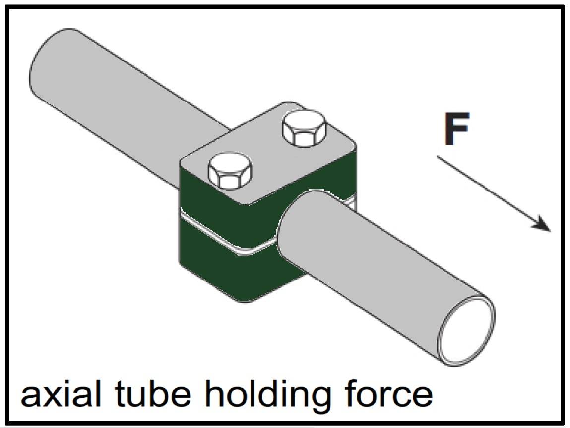 tubing Clamp