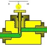 Needle Valves