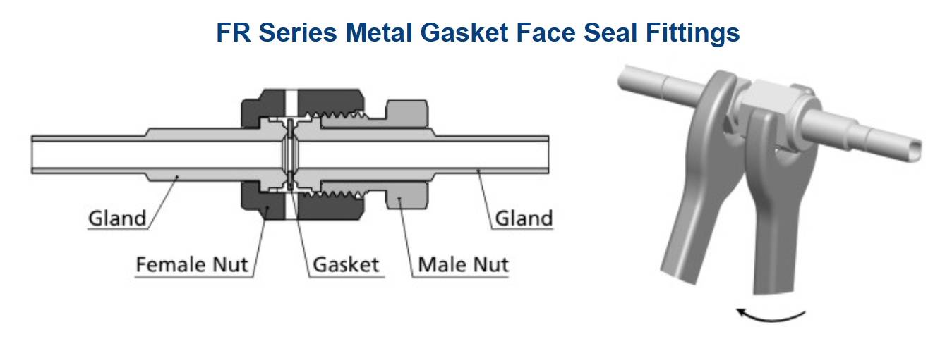 Needle Valve Installation