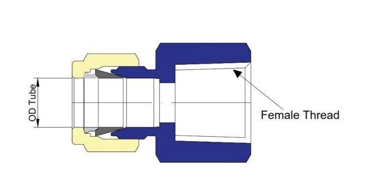 Female Connector