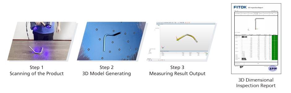 Tube Bending