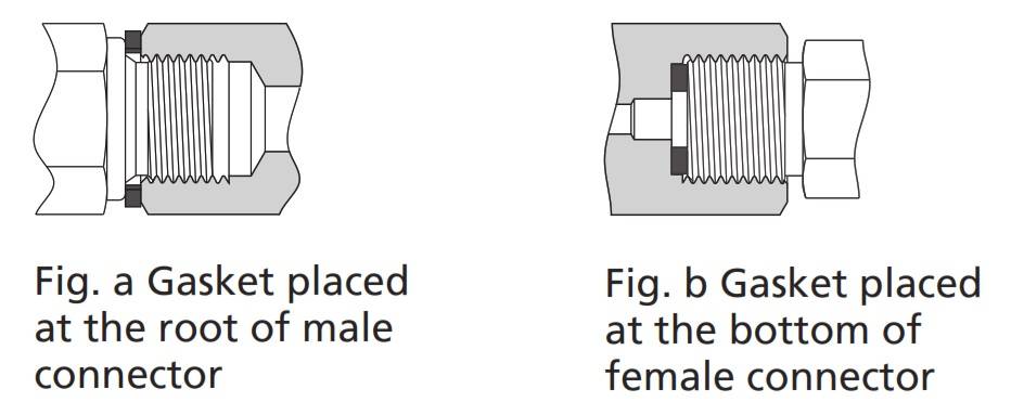 Needle Valve Installation