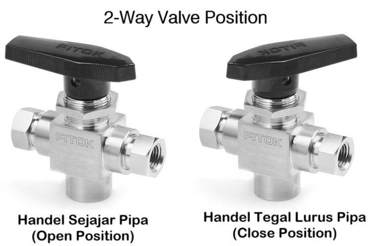 Instrument ball valve