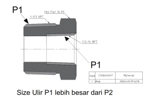 Reducers Bushing