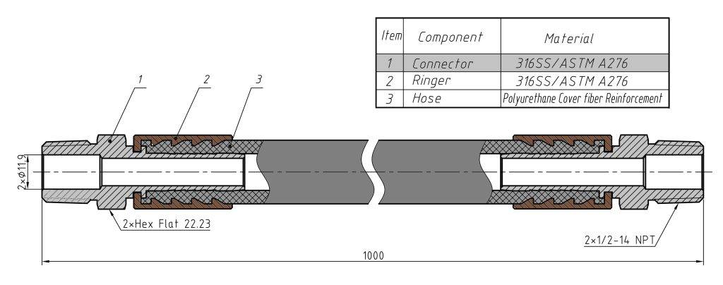 Thermoplastic Hoses
