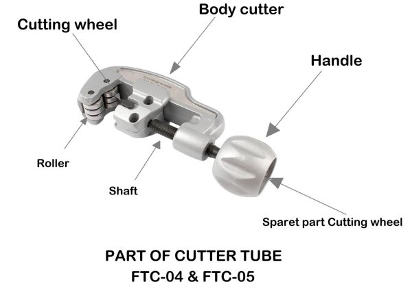 Cutter Tube