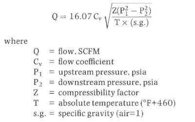 Cv for Liquid non critical flow